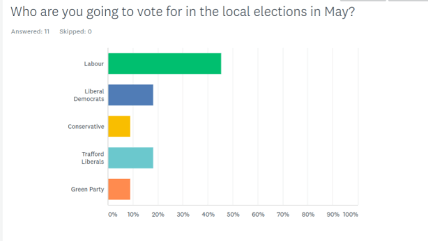 Screenshot 2018-04-27 at 7.43.24 PM