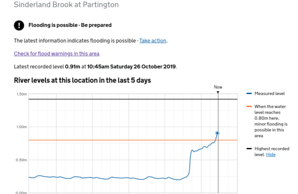 Screenshot 2019-10-26 at 11.11.59 AM