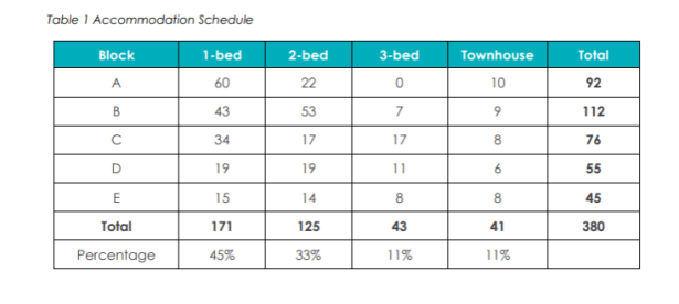 Screenshot 2020-04-08 at 10.06.08 PM - Edited